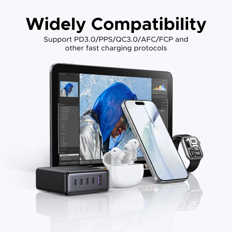 UGREEN 65W 100W GaN Charger PPS QC4.0 PD3.0 For iPhone17 16 15 Pro Xiaomi Samsung Tablet Macbook Air iPad 5 IN 1 Desktop Charger