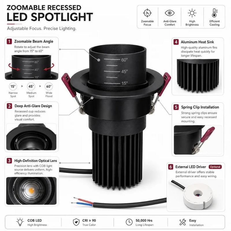 ចង្កៀងពិដាន JOYINLED 7W អាចពង្រីកបាន អំពូល LED ដែលអាចបន្ថយពន្លឺបាន ចង្កៀងពិដានអាលុយមីញ៉ូម មុំធ្នឹមអាចលៃតម្រូវបាន 15°-45°-60°