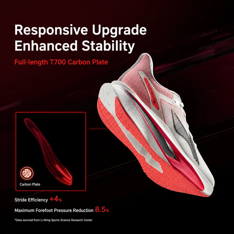ស្បែកជើងរត់ប្រណាំងបុរស Li-Ning FEIDIAN 6 CHALLENGER SUPER BOOM ស្រាល ស្រាល ស្រាល ធ្វើពីក្រណាត់ LiNing ARMW003
