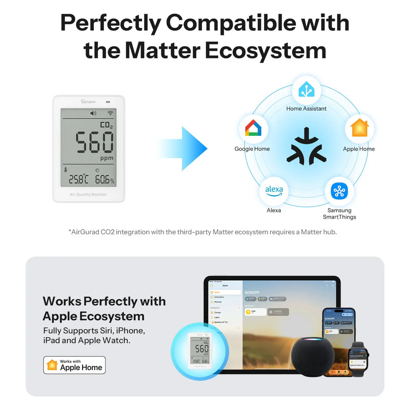 SONOFF AirGuard CO2 Matter Over WiFi Air Quality Monitor SAWF-08P Temperature Humidity Meter Sound & Light Alarm Historical Data