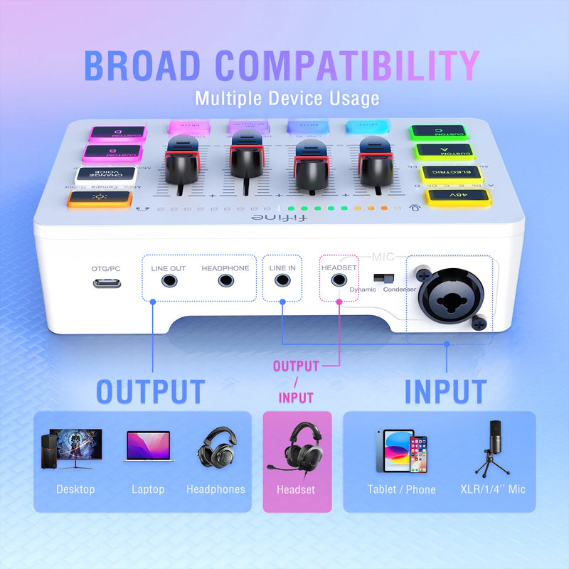 FIFINE Gaming USB Mixer with 4-Channels/XLR Microphone Interface/RGB, Sound Mixer for Game Podcast Streaming AmpliGame SC3W