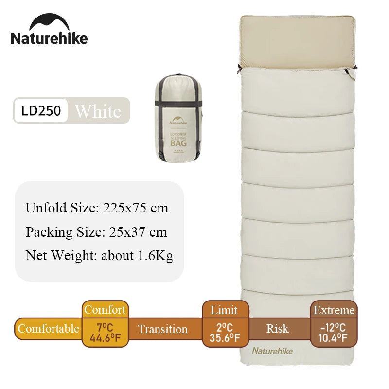 Naturehike 2023 Sleeping Bag Ultralight Spliced Double Zipper Envelope Sleeping Bag Waterproof Hat Winter Camping Sleeping Bag