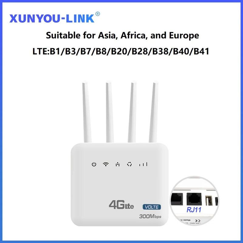 4G LTE WiFi Router WiFi 6 Modem 300Mbps With SIM Card Slot Fixed Telephone Volet WAN/LAN Adaptive Interface Supports 32 Users