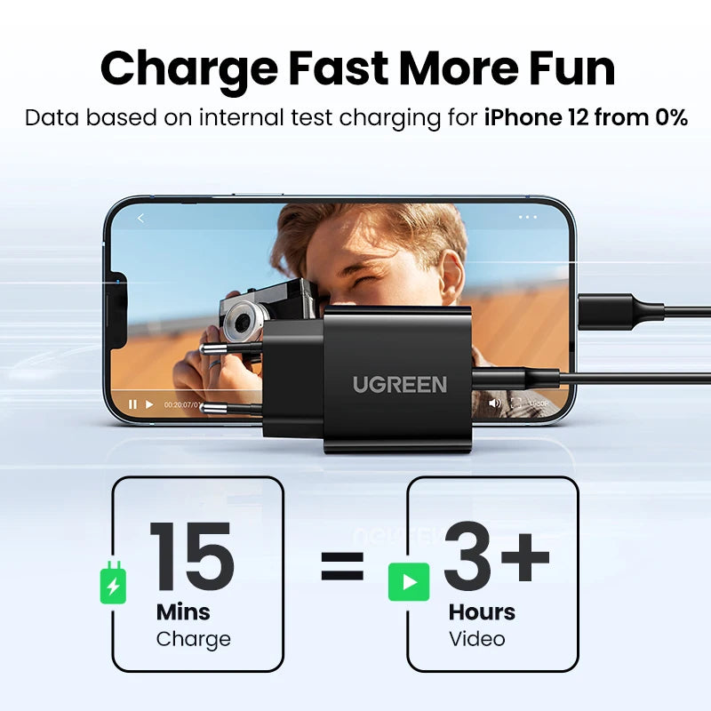 UGREEN PD Charger 20W Fast USB Type C Charger for iPhone 18 17 Quick 4.0 3.0 USB Charger for Xiaomi Samung Mobile Phone Charger