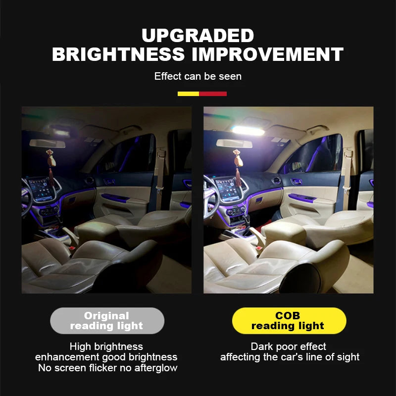 SEAMETAL 54/108LED 12-24V Car Reading LED Night Strip Light Interior Light Ceiling Lamp with On Off Switch for Van Lorry Truck