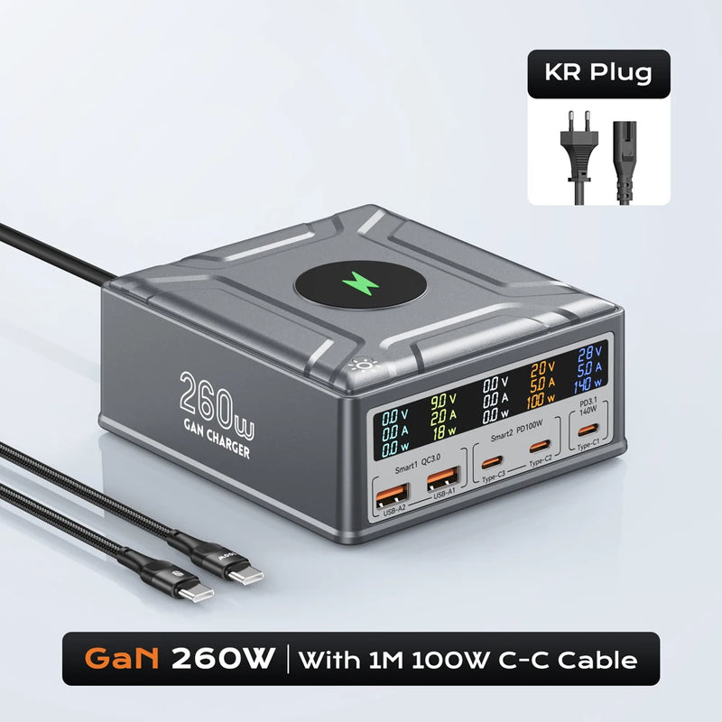 ឆ្នាំងសាកឥតខ្សែ USB C GaN 260W QC3.0 PD3.1 ស្ថានីយសាកថ្មលឿន PPS 140W សម្រាប់ iPhone 16 15 MacBook Pro Samsung Laptop ឆ្នាំងសាកឥតខ្សែ