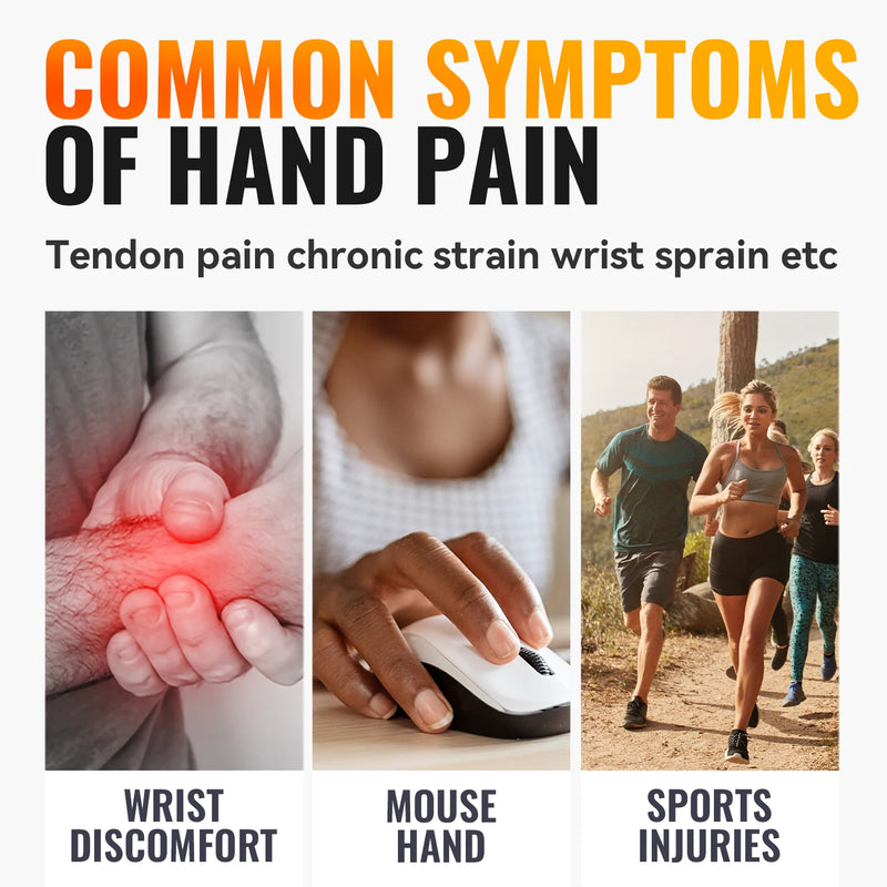 WRELS Compression Wristband Adjustable Wrist Brace Breathable Carpal Tunnel Pain Relief Sports Workout Sports Wrist Support