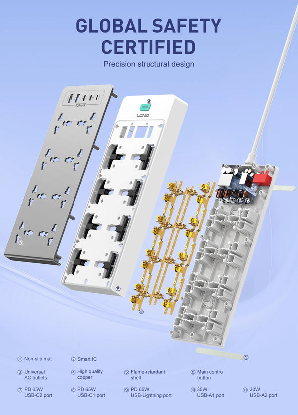បន្ទះ ភ្លើង LDNIO 65W 13-in-1 ការពារ ការ ឡើង កម្ដៅ ខ្សែ បន្ថែម 2 ម៉ែត្រ រន្ធ ដោត ជា សកល EU KR UK US ដោត USB C ស្ថានីយ សាក ថ្ម លឿន