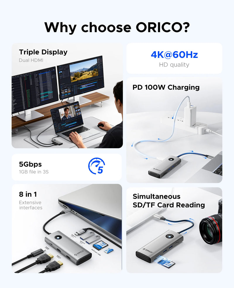 ORICO 8-in-1 USB 3.0 HUB Triple Display Expander Two HDMI-COM 4K60HZ PD100W Splitter Adapter for MacBook Laptop Docking Station