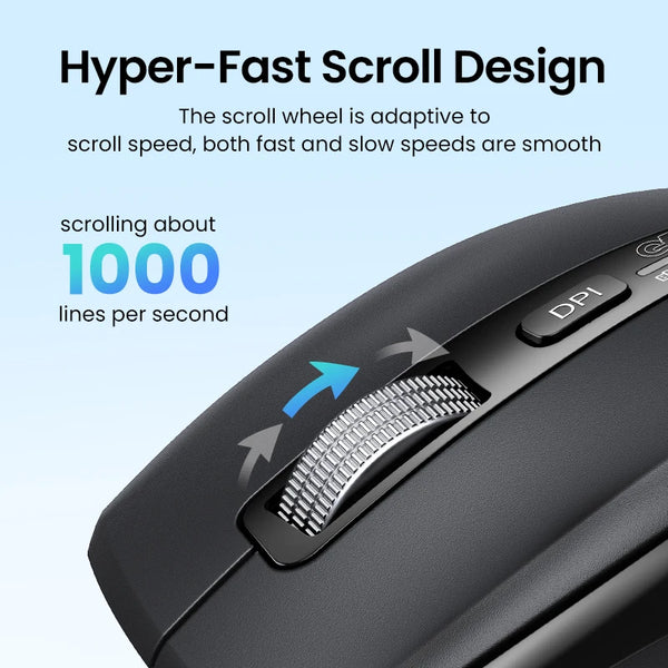 កណ្ដុរឥតខ្សែ UGREEN Hyper-Fast Scroll Bluetooth 5.4 2.4G Ergonomic 5000DPI សម្រាប់ MacBook Tablet Laptops Computer PC Mice