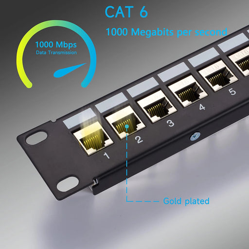 ZoeRax 24 Port RJ45 Patch Panel Cat6/Cat6a/Cat7 Feed Through, RJ45 Coupler Network Patch Panel 19 Inch
