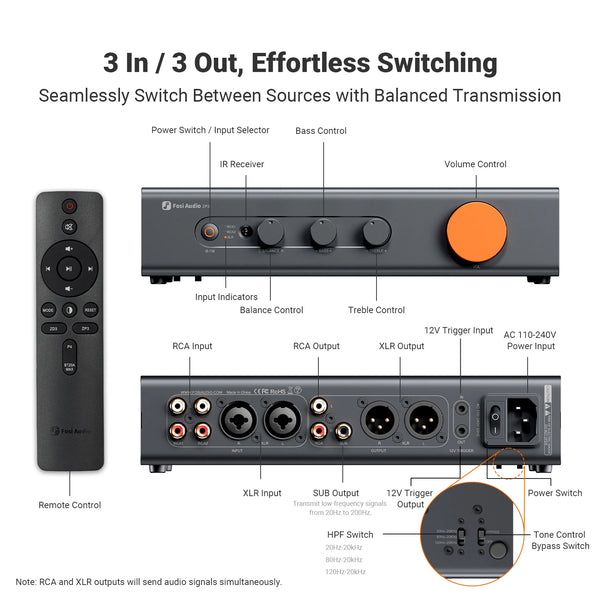 ឧបករណ៍បំពងសម្លេងជាមុន Fosi Audio ZP3 ជាមួយឧបករណ៍បំពងសម្លេងជាមុន HiFi XLR/RCA/SUB OUT 3-in/3-out ជាមួយនឹងការគ្រប់គ្រងសម្លេង HPF High Pass Filter