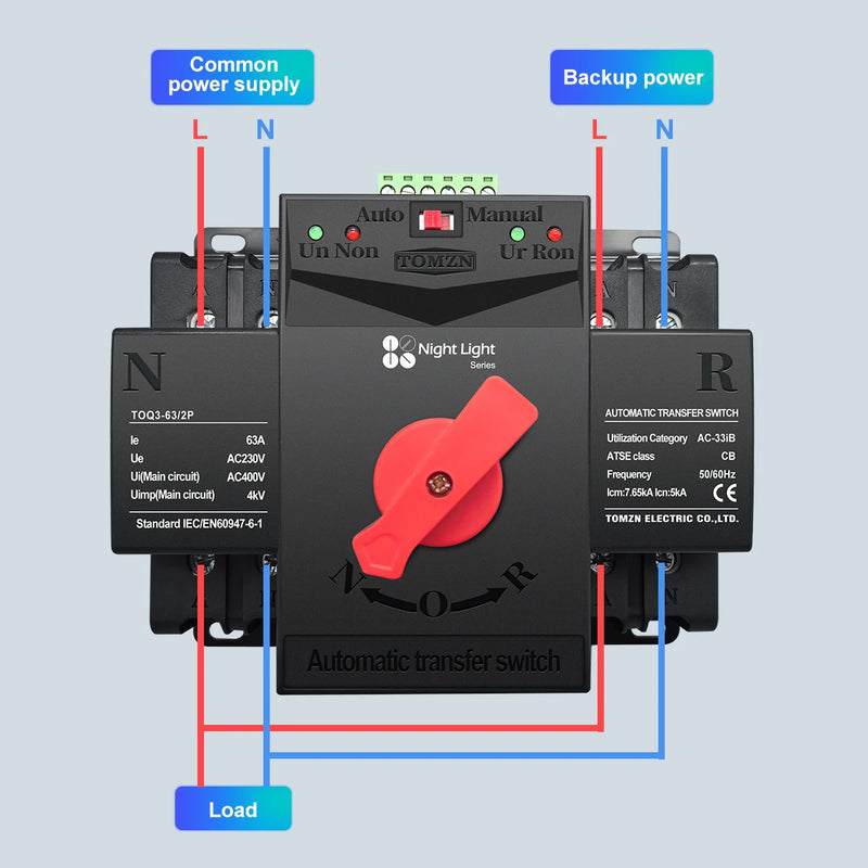 TOMZN TOQ3 Built-in Circuit Breaker | Short-Circuit & Overload Protection | 2 Input 2/1 Output | 2P/4P 63A125A with Night Light