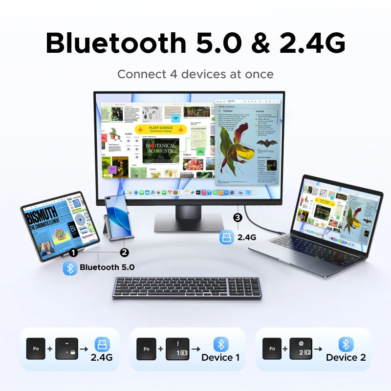 UGREEN Keyboard Wireless Bluetooth 5.0&2.4G 99 Keycaps Russian/EN For MacBook iPad PC Tablet USB C Rechargeable Keyboard