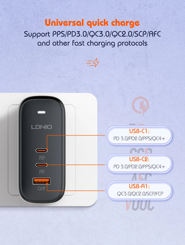 ឆ្នាំងសាក LDNIO GaN 65W USB C ឆ្នាំងសាកសម្រាប់ធ្វើដំណើរ PD QC ឆ្នាំងសាកជញ្ជាំង 3 រន្ធ អាដាប់ទ័រដោតអន្តរជាតិ EU UK US AU អាដាប់ទ័រដោតសម្រាប់ធ្វើដំណើរ