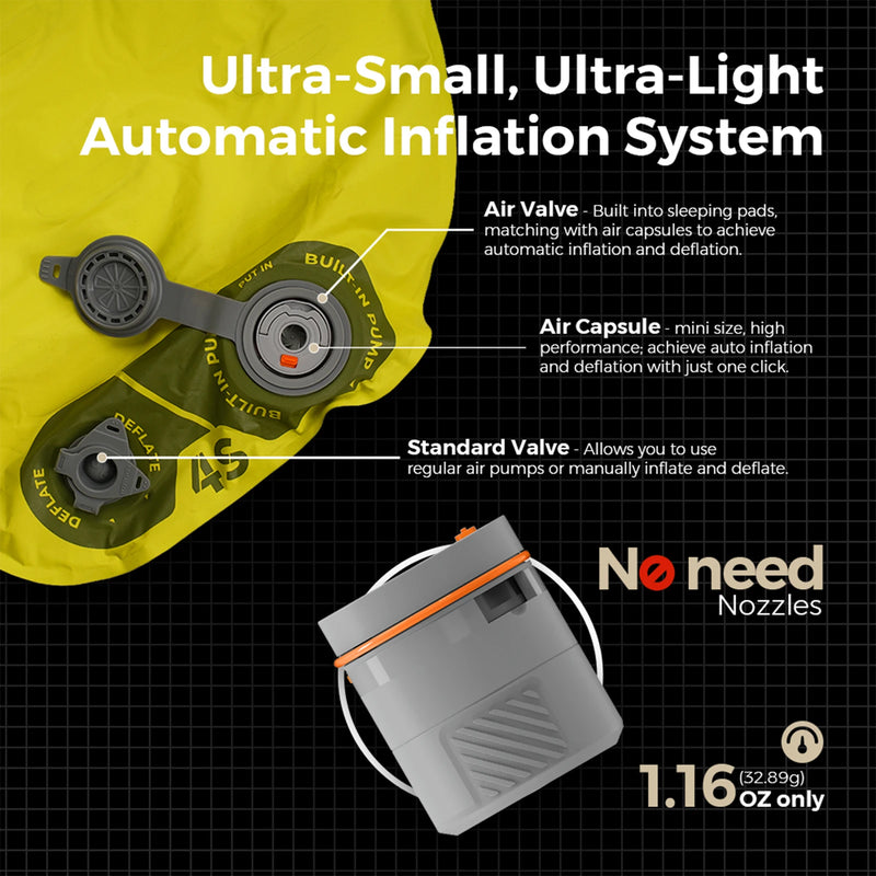 FLEXTAIL TINY SLEEPING PAD R09 - Insulated Sleeping Pad with Built-in Pump, 9.4 R-Value, Automatic Inflation/Deflation, Air Mat
