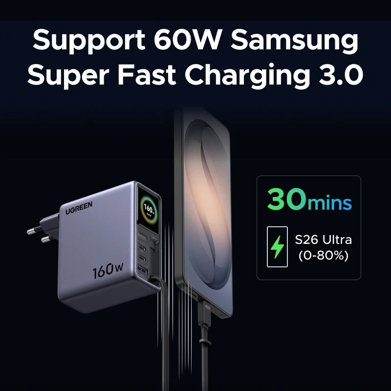 UGREEN 160W Smart Display GaN Charger With Retractable Cable AVS PD 3.1 QC4.0 EU Foldable For MacBook Pro Laptop iPhone Samsung