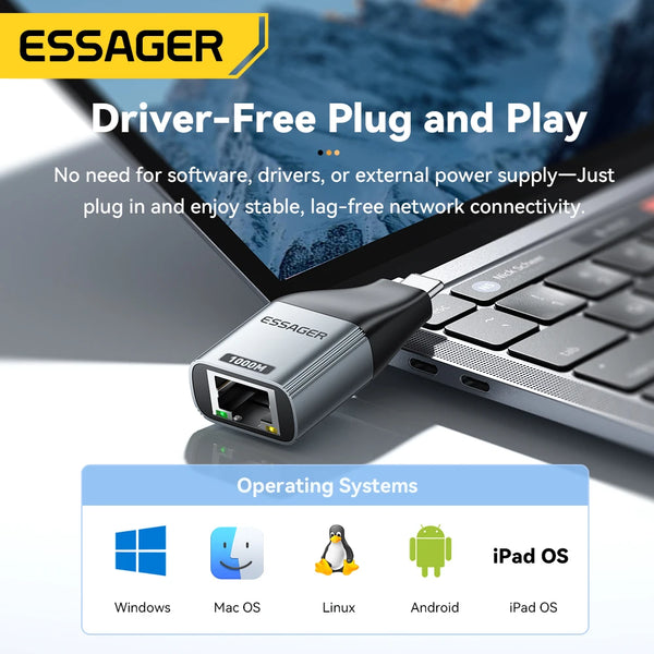 ឧបករណ៍ភ្ជាប់ Essager Type-C ទៅ Ethernet 100/1000Mbps Gigabit ល្បឿនលឿន RJ45 ទៅ Type-c សម្រាប់ MacBook Laptop កាតបណ្តាញមានខ្សែ