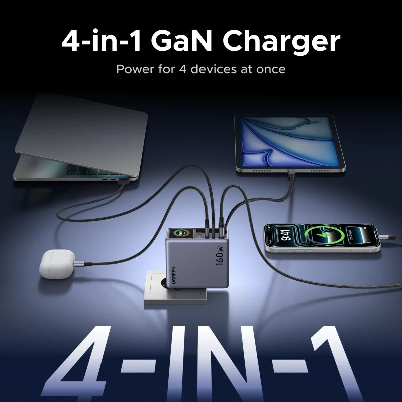 UGREEN 160W Smart Display GaN Charger With Retractable Cable AVS PD 3.1 QC4.0 EU Foldable For MacBook Pro Laptop iPhone Samsung