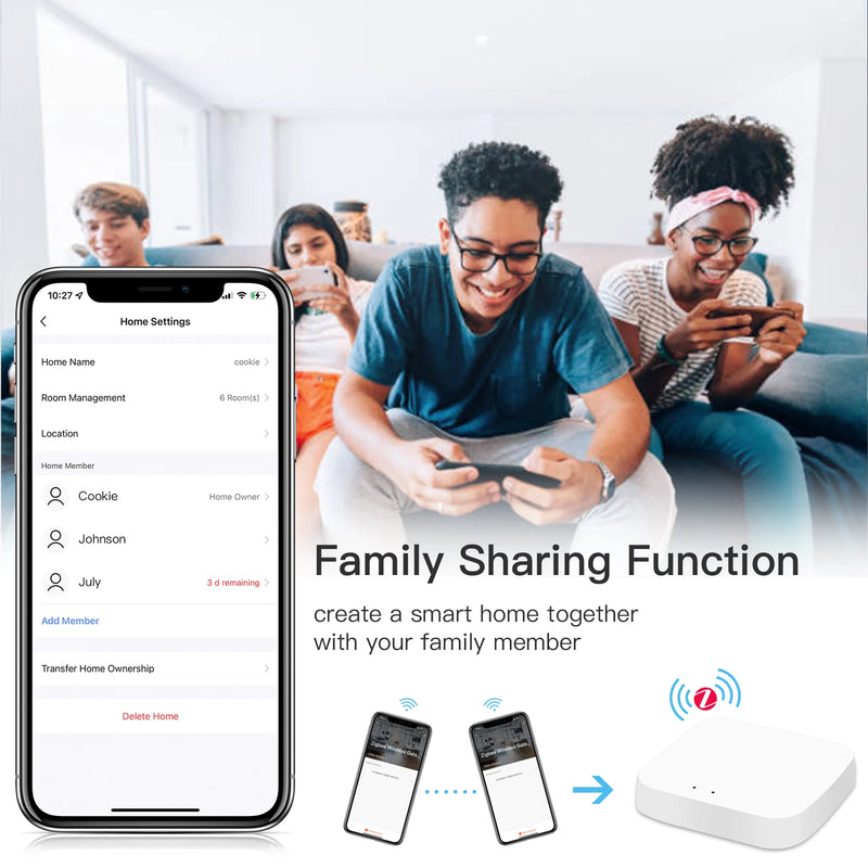 BSEED Zigbee Shutter Switches Electric Motorized Quadruple Smart Blinds Roller Google Home Smart Life Alexa Voice APP Control