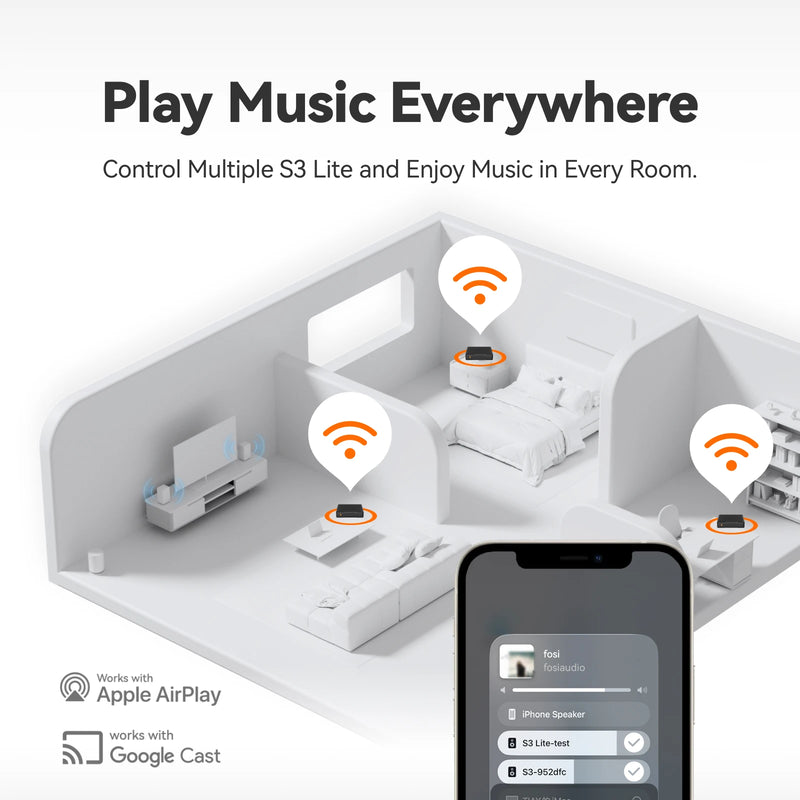 Fosi Audio S3 Lite ឧបករណ៍ចាក់តន្ត្រី Hifi ឥតខ្សែ ប៊្លូធូស ឌីជីថល ដឹកជញ្ជូន បណ្តាញ ឧបករណ៍ចាក់អូឌីយ៉ូ គាំទ្រ AirPlay Qobuz Connect