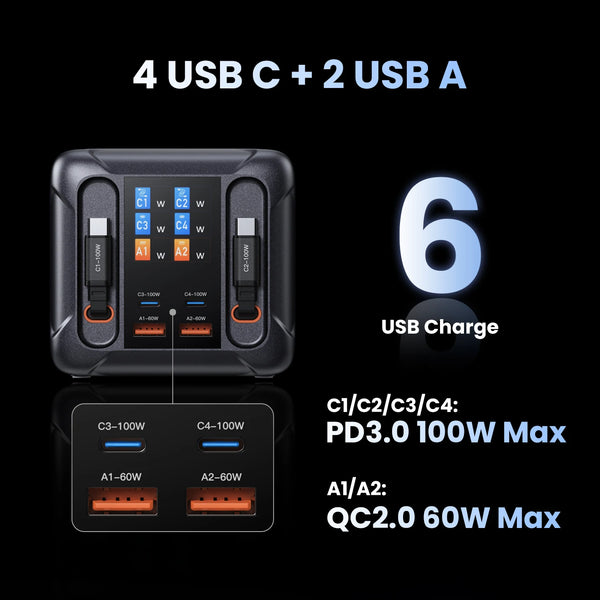 ស្ថានីយ សាក ថ្ម យូអេសប៊ី GaN 300W ជាមួយ ខ្សែ អាច ដក ចេញ បាន 100W USB Type C PD 3.0 PPS ឆ្នាំង សាក លឿន សម្រាប់ iPhone 17 Samsung Macbook ថេប្លេត