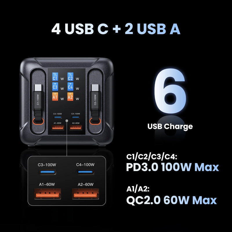 ស្ថានីយ សាក ថ្ម យូអេសប៊ី GaN 300W ជាមួយ ខ្សែ អាច ដក ចេញ បាន 100W USB Type C PD 3.0 PPS ឆ្នាំង សាក លឿន សម្រាប់ iPhone 17 Samsung Macbook ថេប្លេត