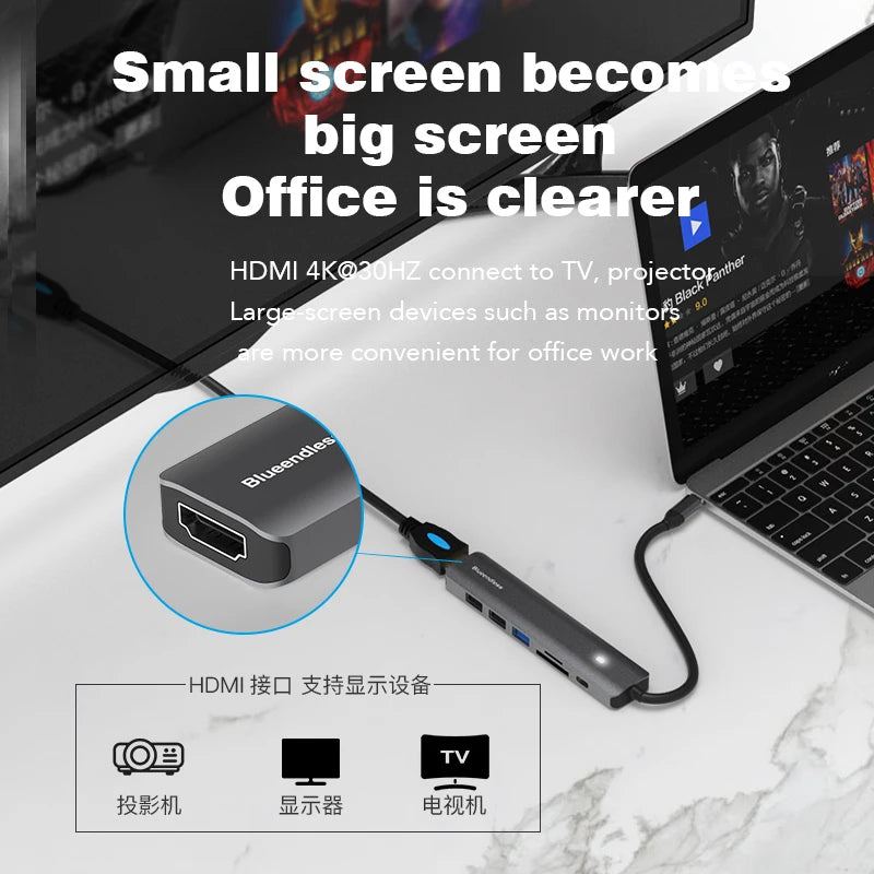 មជ្ឈមណ្ឌលប្រភេទ C របស់ Blueendless 4K 30Hz ដែលឆបគ្នាជាមួយ HDMI PD 100W USB3.0 HUB ឧបករណ៍បំបែក USB TF SD Reader អាដាប់ទ័រ USB សម្រាប់ Macbook Air Pro