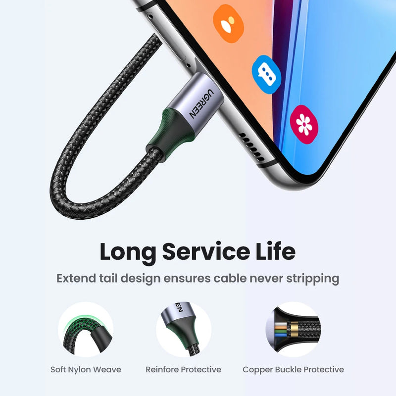 [2 Pack] UGREEN 3A USB Type C Cable 18W for iPhone 17/16 Samsung S26/25 Pixel 10/9 Charging USB-C 2.0 Data Cable 0.25/0.5/1/2/3M