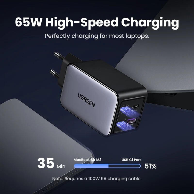 UGREEN 65W GaN Charger 4 Ports USB C Fast Charger Quick Charge 3.0 PD 3.0 For Macbook Air Laptops Tablet iPhone 18 17 16 Pro Max