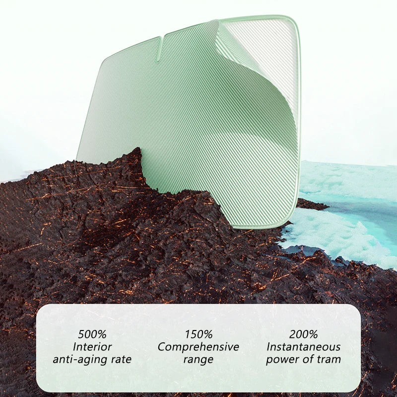 SEAMETAL Summer Car Front Window Sunshade Double Sided Coating Sun Shade Windshield Folding Auto UV Protector Car Accessories