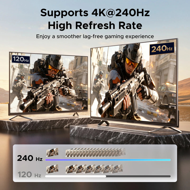 UGREEN HDMI 2.1 Switcher 8K 60Hz HDMI-compatible Switch 3 in 1 Out with Remote Control Converter For Xbox PS5 Monitors