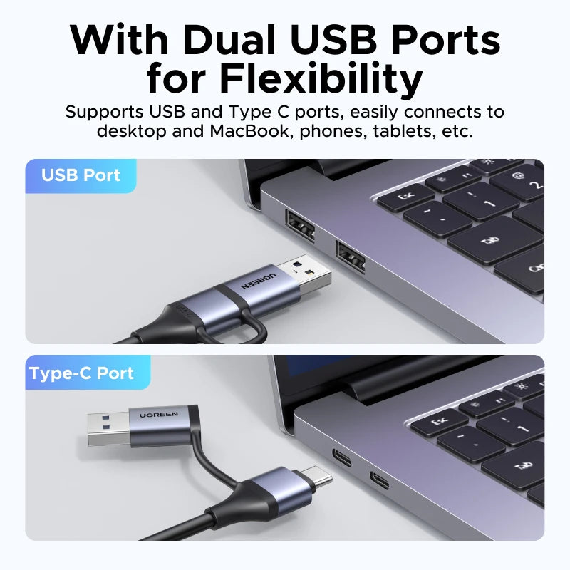 UGREEN HDMI Video Capture Card USB A C 4K 30Hz Input 2K 30Hz Output for PS5 Switch Laptop Streaming Recording Online Class Meeti