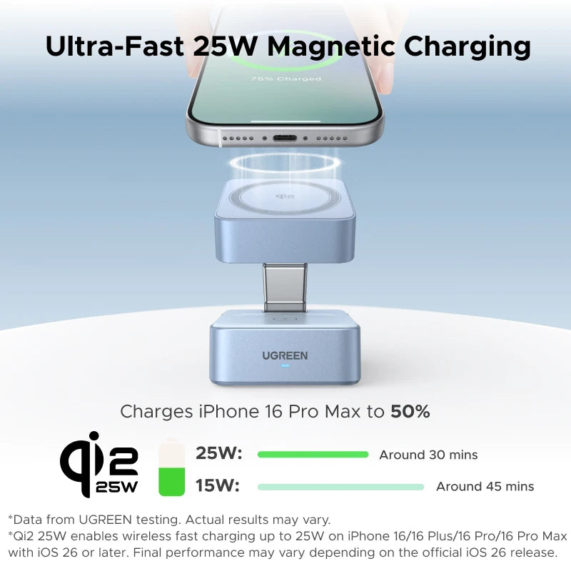 UGREEN Qi2.2 25W 2-in-1 Magnetic Wireless Charger Stand Fast Charging Stand Charger For iPhone 16 17/AirPods Magflow Charger