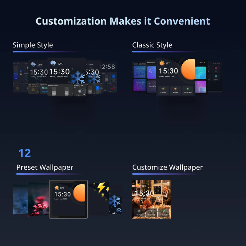 SONOFF NSPanel Pro Smart Home Control Panel EU HMI TFT 3.95" Touch Screen Smart Scene Display Voice Control via Alexa Google