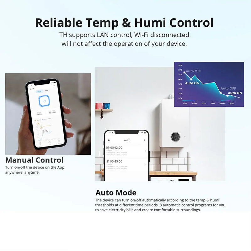 SONOFF TH Origin 16A/20A Smart Temperature Humidity Switch Monitoring Wi-Fi ESP32 Chip Smart Home Assistant via eWelink