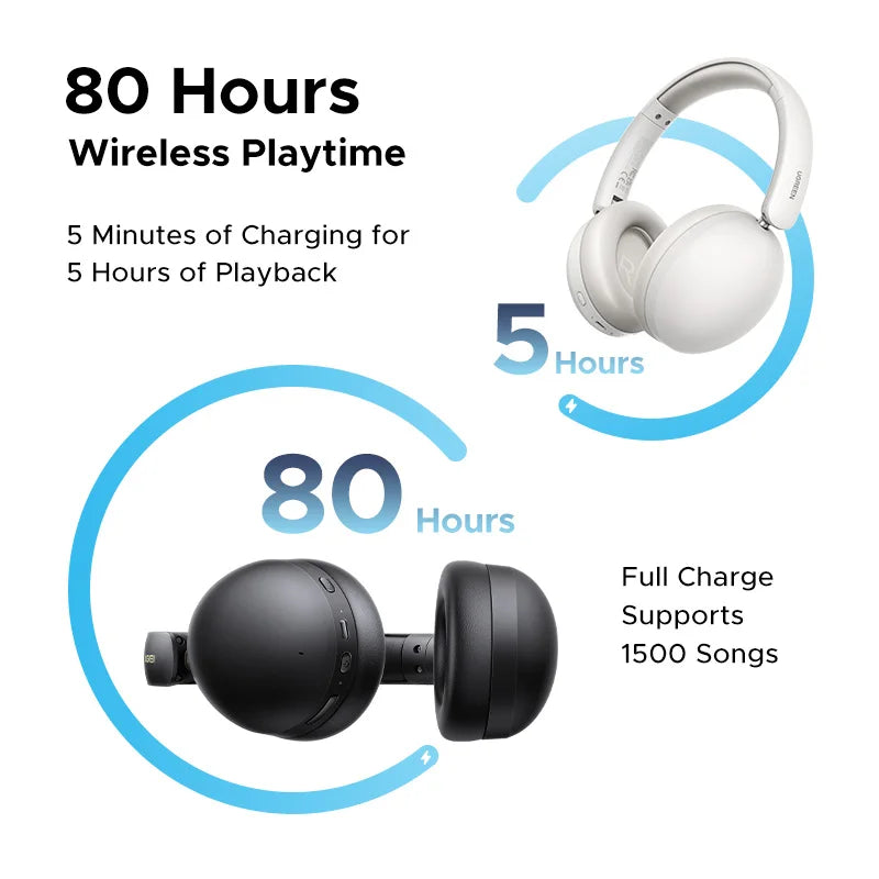 UGREEN Studio Max2 Wireless Bluetooth Headphones, 80H Playtime