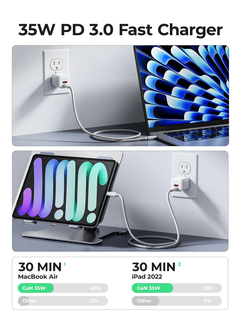 ORICO-fast charger with dual USB ports, mobile phone adapter, for iPhone, Samsung, Xiaomi, Huawei, 35W