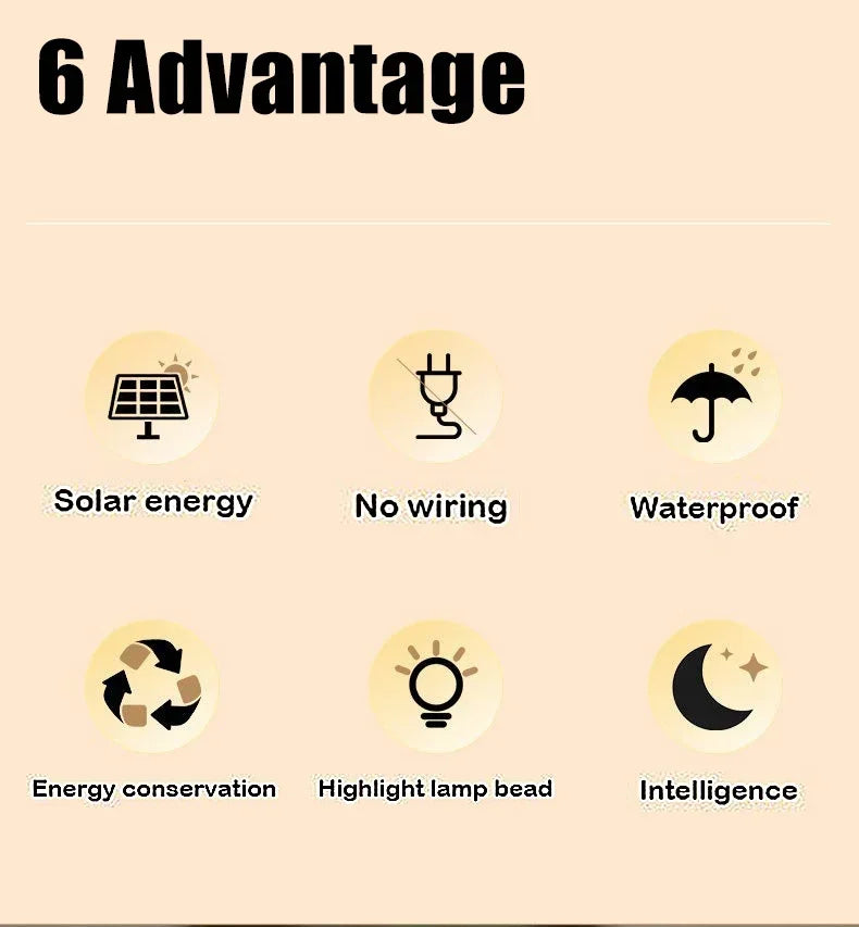 Solar Wall Lamp Outdoor Waterproof Solar Powered Light Home Garden Courtyard Yard Lighting Decoration Outside Sunlights