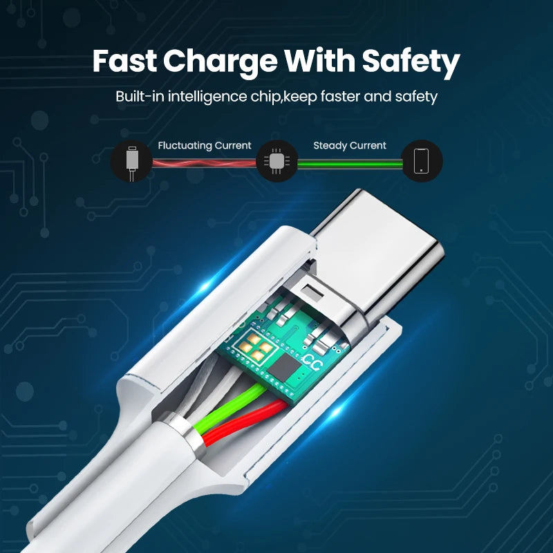 UGREEN PD60W USB-C to USB-C Cable Fast Charging for iPhone 17 Samsung S26 Xiaomi MacBook Air iPad Pro 3A Quick Charge 4.0 3.0
