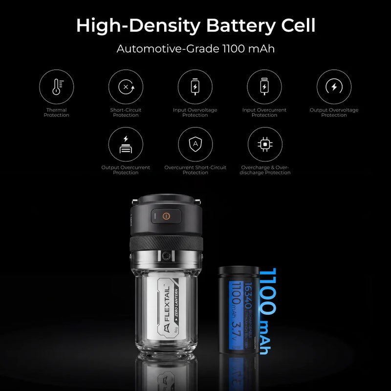 FLEXTAIL ZERO 56g Ultralight 2-in-1 Camping Lantern, 300LM IPX5 Waterproof LED Light for Hiking & Emergency