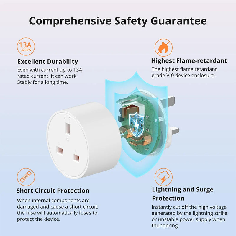 SONOFF S60 13A UK Wi-Fi Smart Socket iPlug 1-5PCS Power Monitoring Timer Smart Scene Remote Control eWeLink Alexa Google IFTTT