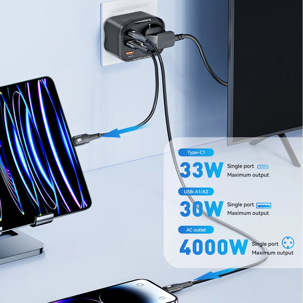 ឆ្នាំងសាក GaN 33W 4-IN-1 រន្ធដោត AC 4000W បន្ទះសាកថ្ម PD PPS USB Type C សាកថ្មលឿនសម្រាប់ iPhone 17 16 Pro Max Samsung Xiaomi