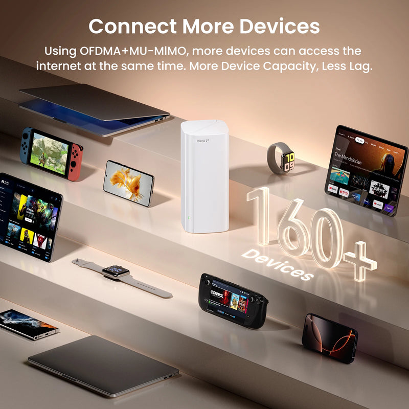 រ៉ោតទ័រ Tenda BE5100 Wi-Fi 7 2.4/5GHz Mesh System 2.5G Network Port Dual-Band WAN LAN Wi-Fi7 Wifi Range Extender Network Repeater