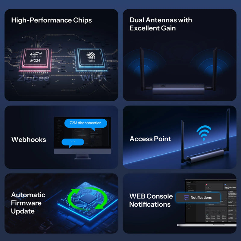 SONOFF Dongle Max Zigbee/Thread PoE Dongle-M High-Performance Chipset Web-Based Management Interface Supports Ethernet,Wi-Fi,USB