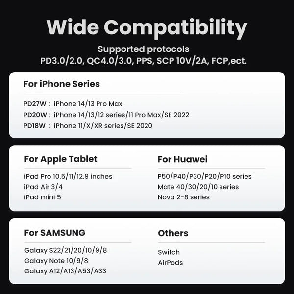UGREEN GaN 30W Fast Charger for iPhone 18 17 16 Pro  PD3.0 Charger for iPad Pro Tablet Samsung Xiaomi Type C Phone USB Charger