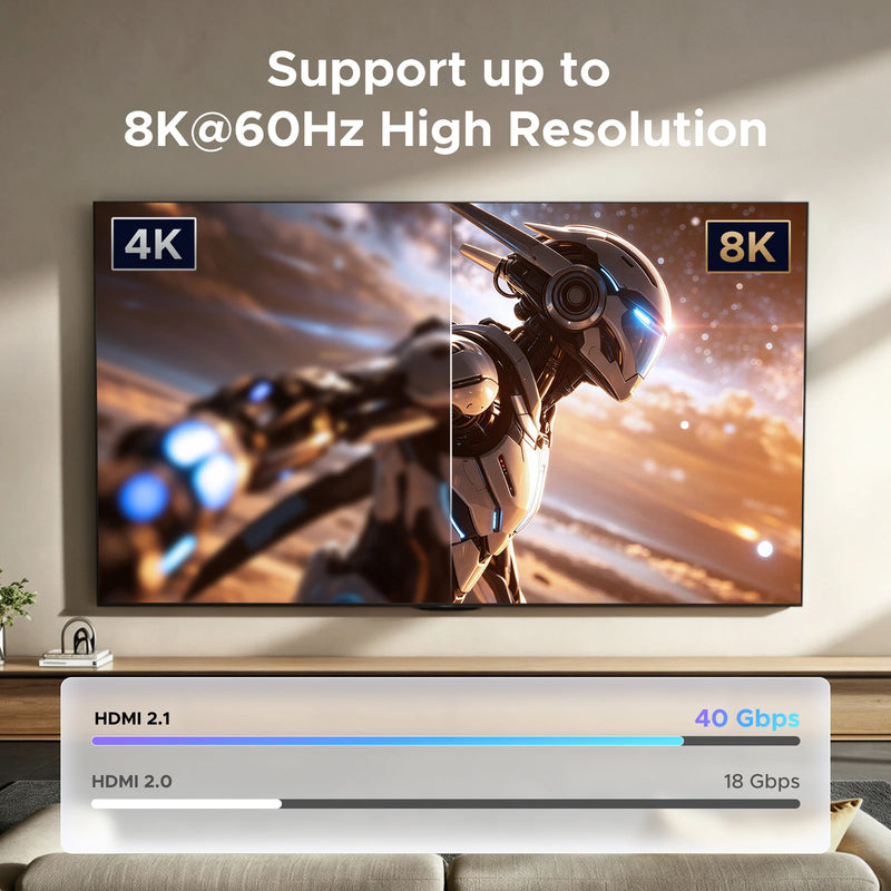 UGREEN HDMI 2.1 Switcher 8K 60Hz HDMI-compatible Switch 3 in 1 Out with Remote Control Converter For Xbox PS5 Monitors