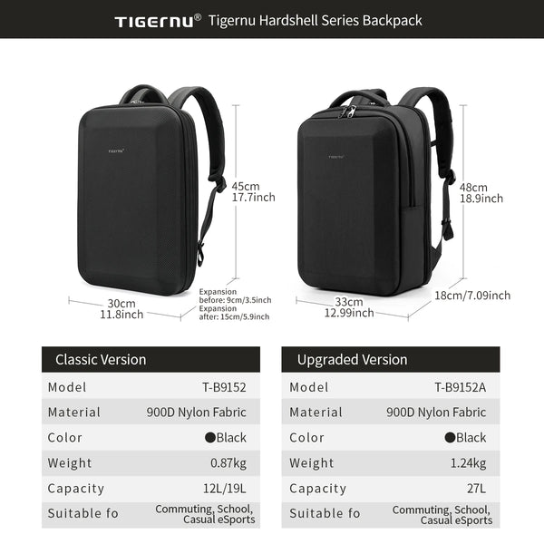 Tigernu Business Backpack For Men Laptop Backpack Hard Shell Bags Male Travel Backpack Bag Expandable Bag Thin Backpack Knapsack