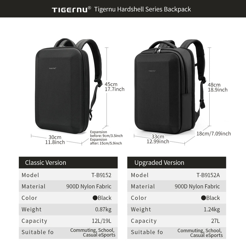 Tigernu Business Backpack For Men Laptop Backpack Hard Shell Bags Male Travel Backpack Bag Expandable Bag Thin Backpack Knapsack