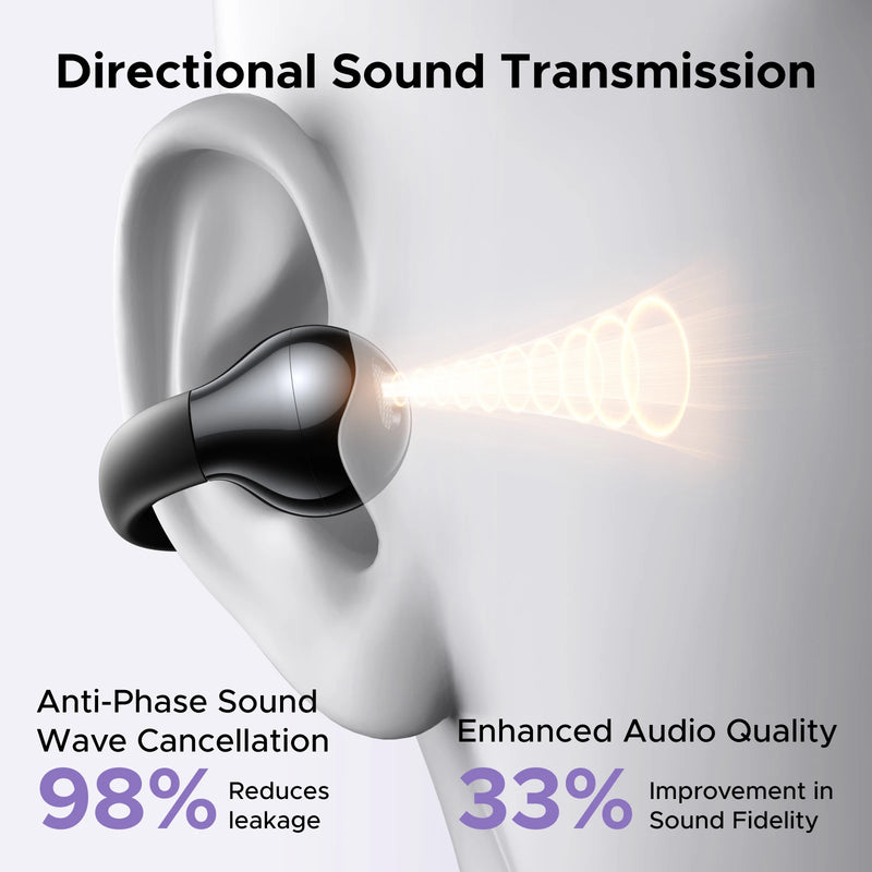 Open Ear Clip Wireless Earphones Bluetooth Earbuds Sports Headphones 30H AI Call Noise Cancellation Playtime